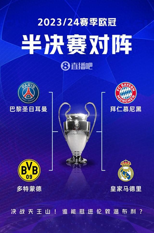 这些高科技 这些高科技